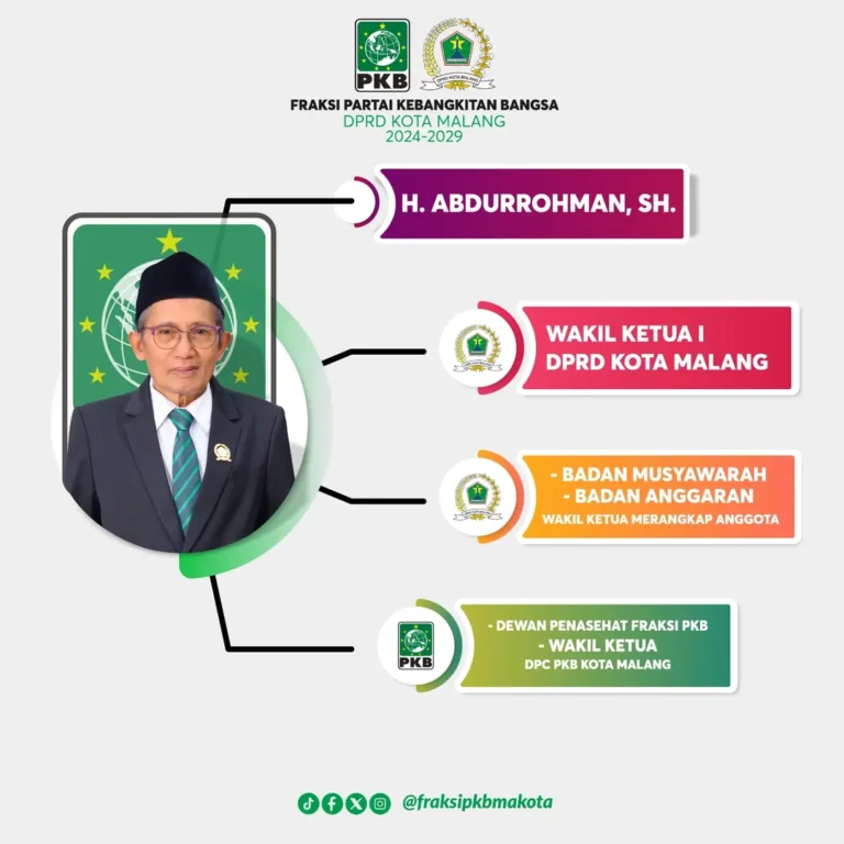H. Abdurrohman, SH.
