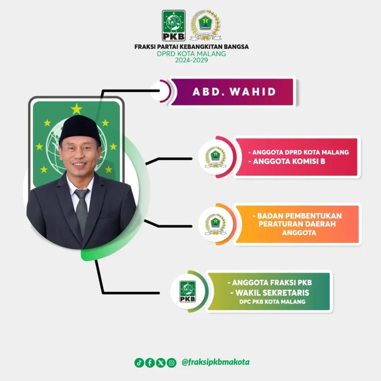 Abd. Wahid