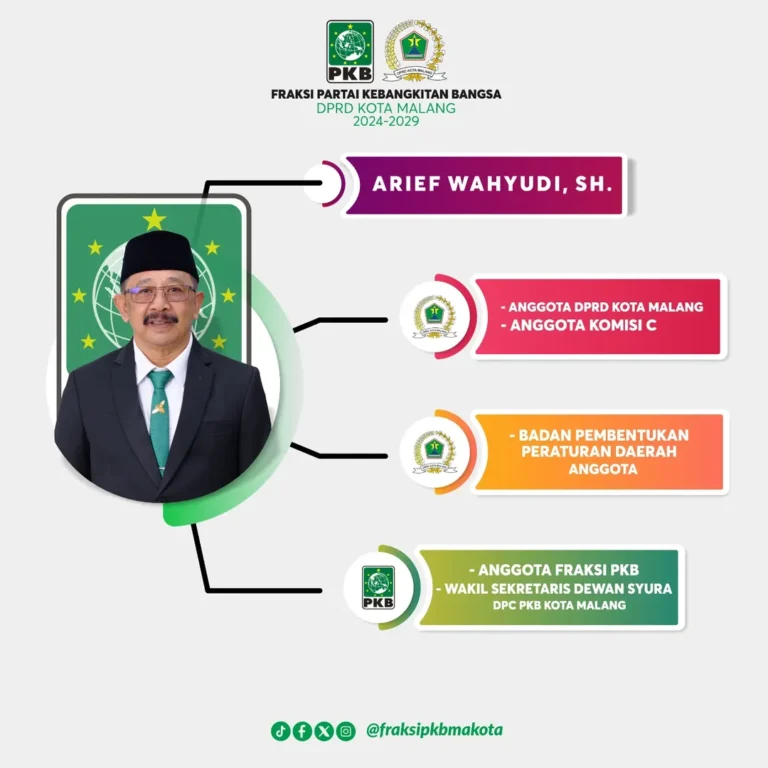 Arief Wahyudi, S.H